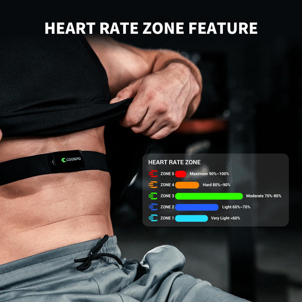 COOSPO H9Z Herat Rate Monitor Chest Strap,Bluetooth 5.0 ANT+ Heart Rate Monitor,Heart Rate Sensor with Rechargeable Battery,HRM Works with Strava/WahooFitness/Polar Beat Peloton/Zwift/DDP Yoga App
