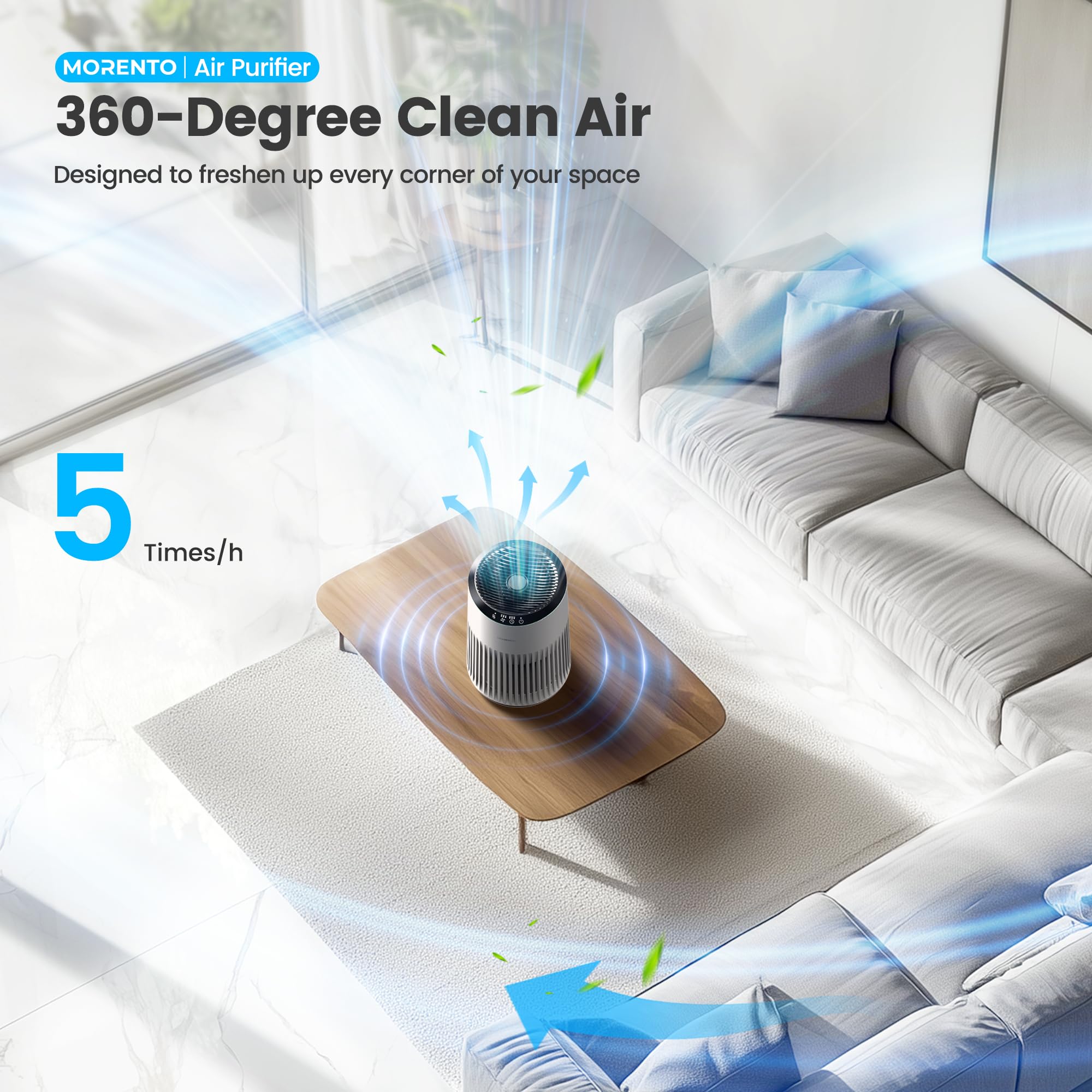 MORENTO Air Purifiers for Home, Air Purifier for Smoke Pet Dander Odors with Fragrance Sponge, Small Air Purifier with Sleep Mode for Bedroom Office,