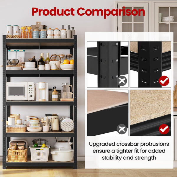 Yaheetech Garage Shelving Units - 5 Tier Heavy Duty Rack for Storage Metal Utility Shelves,180cm x 90cm x 40cm,175KG Per Shelf,Blue