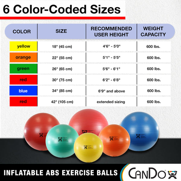 CanDo Exercise ball - CanDo? Deluxe Anti-Burst Gym ball, diameter 85cm, blue