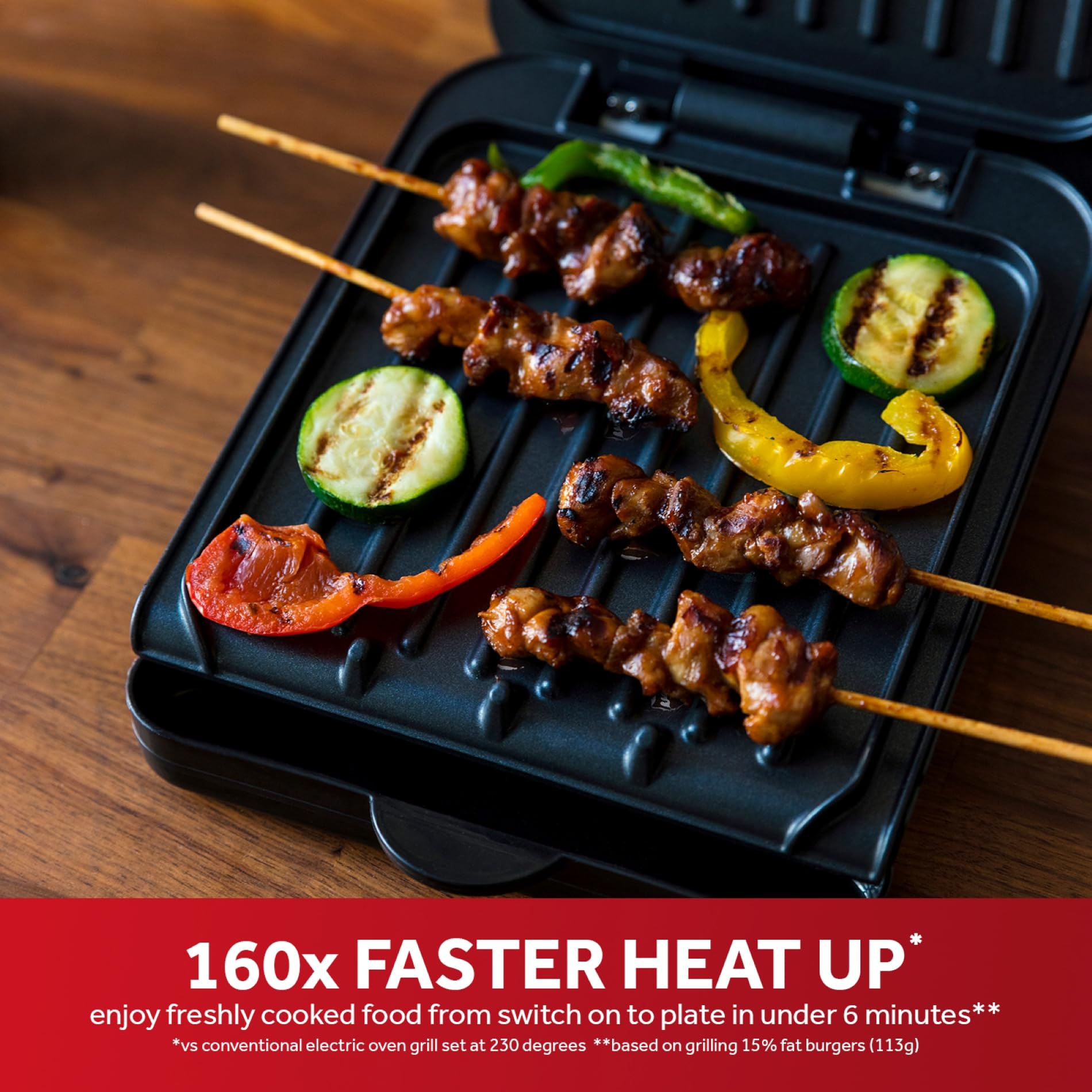 George Foreman Large Electric Fit Grill [Non stick, Healthy, Griddle, Toastie, Hot plate, Panini, BBQ, Energy saving, Vertical storage, Easy clean, Drip tray, Ready to cook light] Black, 2400W 25820