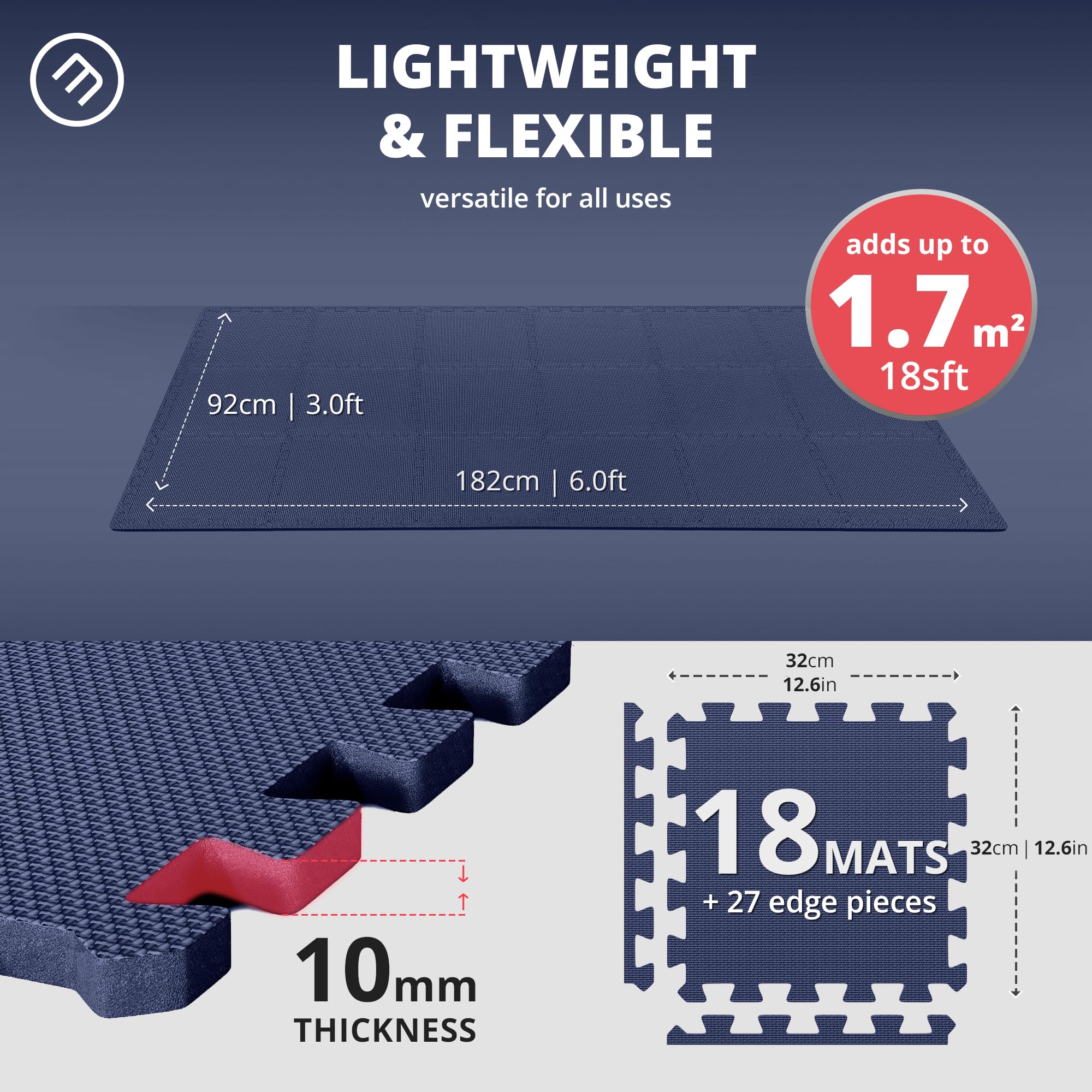 Interlocking Soft Foam Floor Mat - 18 Pieces Protective Gym Flooring Set, Exercise Mats EVA Puzzle Rubber Tiles, Ground Surface Protection Workout Underlay Matting Sports Pool Home Fitness Garage