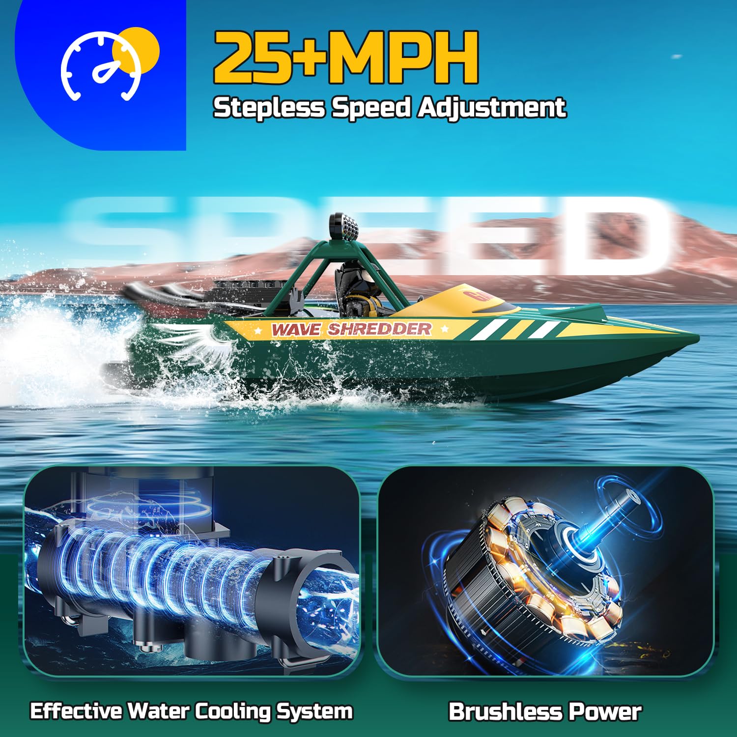 DEERC Fast Brushless RC Shark Boat for Adults, 30+MPH 3S High Speed Remote Control Speed Boat with LED Lights, Summer Toy Gift for Kids