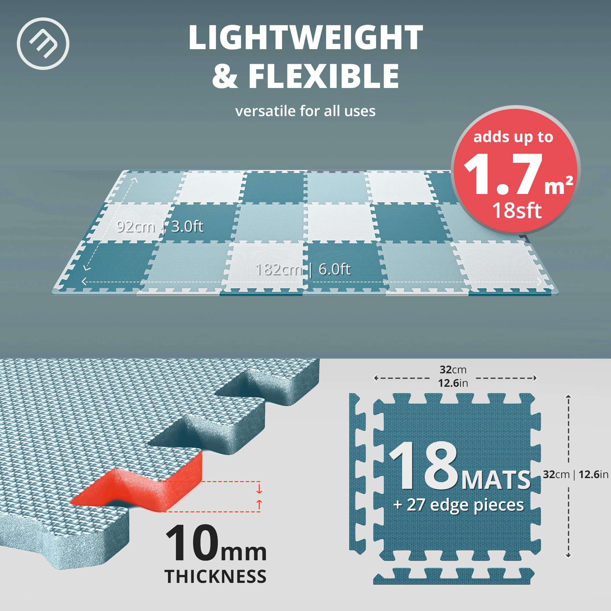 Interlocking Soft Foam Floor Mat - 18 Pieces Protective Gym Flooring Set, Exercise Mats EVA Puzzle Rubber Tiles, Ground Surface Protection Workout Underlay Matting Sports Pool Home Fitness Garage