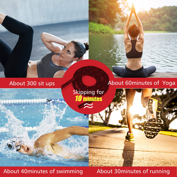 Heavy Jump Ropes for Fitness 5LB, Weighted Adult Skipping Rope Exercise Battle Ropes for Men & Women, Total Body Workouts, Power Training in Gym to