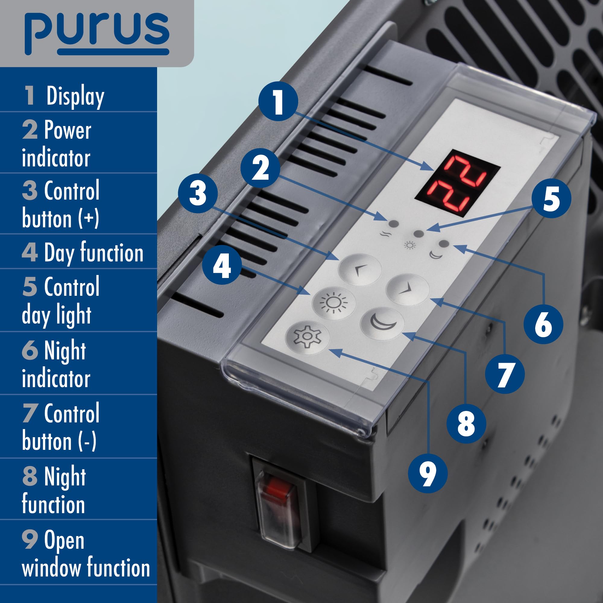 Purus 600W Grey Electric Radiator Heaters for Home, Bathroom Safe Electric Heater Setback Timer Lot 20 & Advanced Thermostat Control Wall Mounted or Floor Standing Low Energy Panel Heater