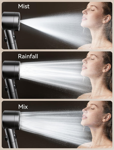 Magichome Filter Shower Head and Hose 1.5M, 20-Layer Filtration Universal Shower Head with 3 Modes, Water Saving High Pressure Hard Water Filter Showerhead for Residual Chlorine Remove