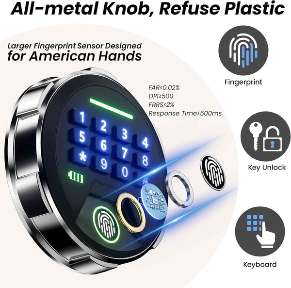 Smart Biometric safe with fingerprint lock (9.84"H x 9.84"D x 13.78"W), Small Safe Box with Silent Mode & Backlit Keypad & LED Light, caja fuerte para dinero for Rich Person