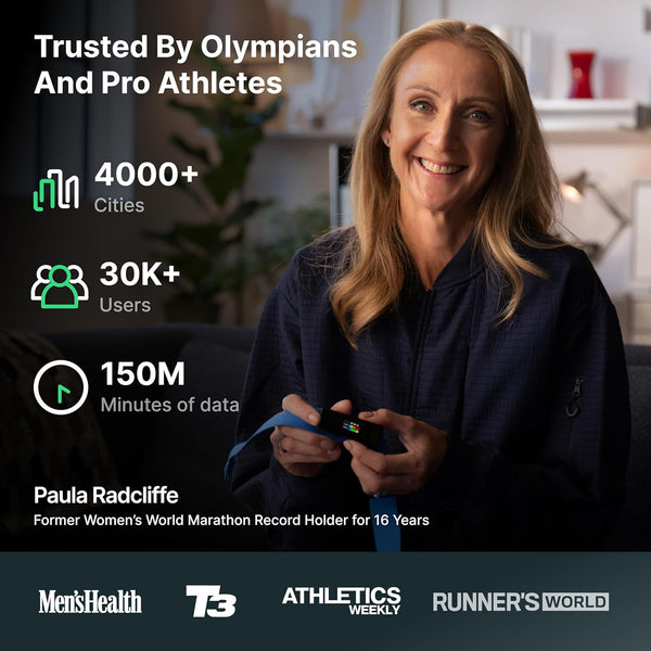 Frontier X2 Smart Heart Rate Monitor Chest Strap, Wireless Heart Health Monitor with Strain, Breathing Rate, and Fitness Tracking with Continuous Heart Rate Monitoring