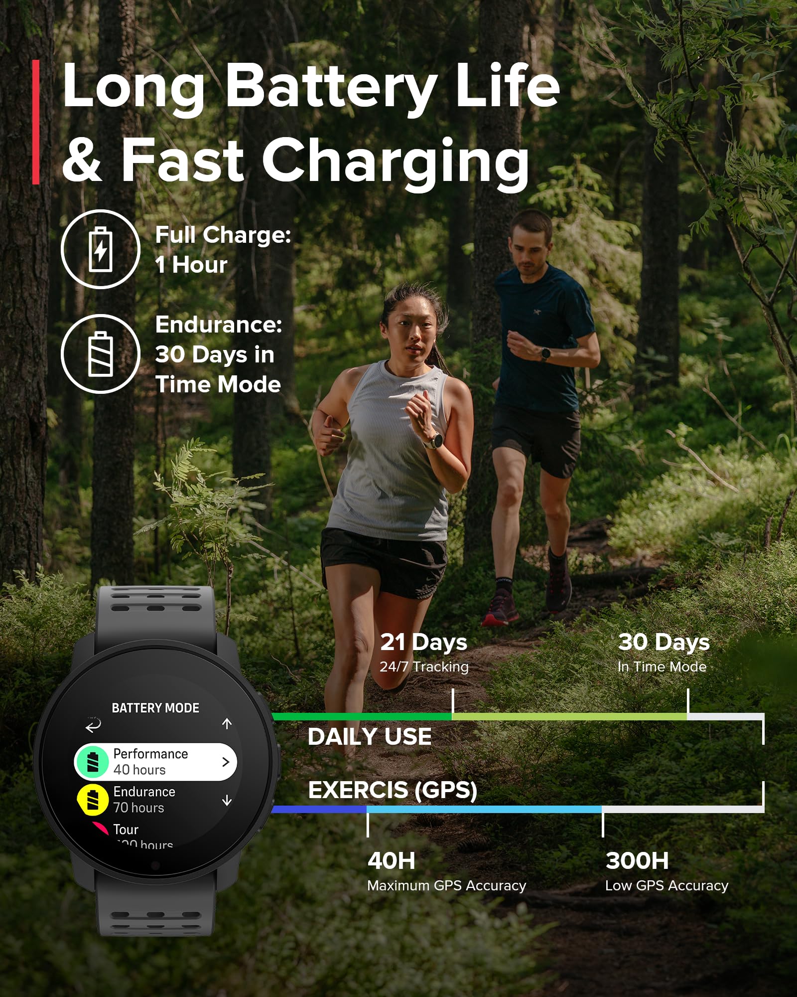 SUUNTO 9 Peak Pro GPS Sports Watch, Up to 30 Days Long Battery Life, Multisport Watch Training Workout, Advanced Health & Recovery Support, Wrist Heart-Rate Measurement