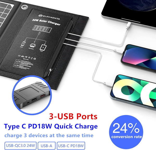 ELECAENTA 60W Foldable Solar Panel ETFE Solar Charger USB-C PD45W QC3.0 DC 18V for Portable Solar Generator Power Station Smartphones Outdoor Power Backup Waterproof Dustproof, 1.6KG