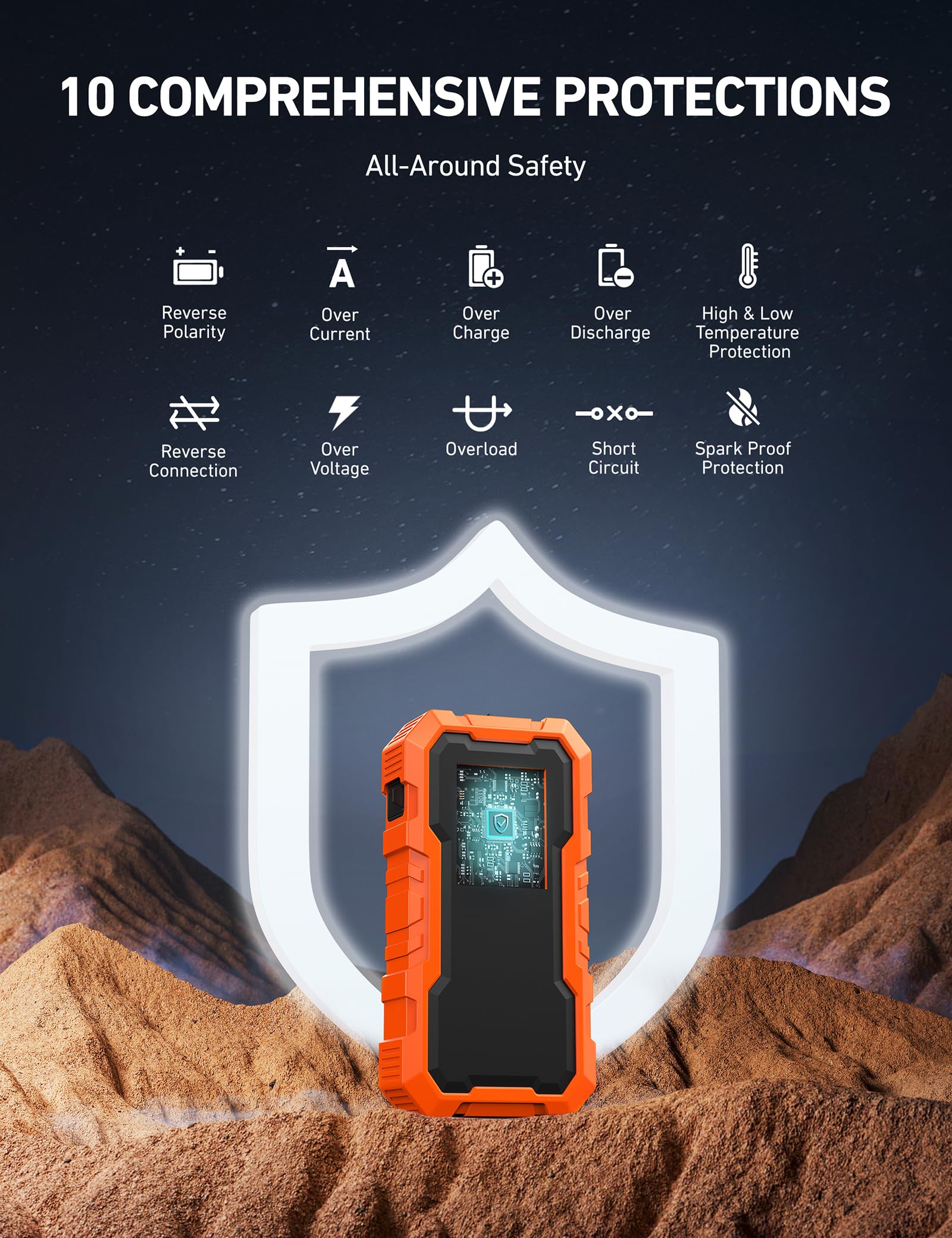 AstroAI S8 Pro 3000A Car Battery Booster Jump Starter Power Pack & Portable Car Jump Starter Power Bank for 12V Vehicles (9.0L Petrol / 7.0L Diesel), with Smart Jumper & LED Torch