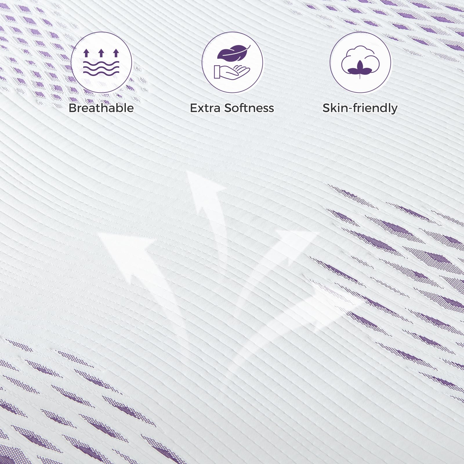 Inofia Sleep Gel Memory Foam Mattress Topper Double, 8CM GELEX Bed Topper with Washable Cover, Pressure Relief | Sleep Cooler, 2 Layer Foam for Rest Easy, 100-Night Home Trail (135x190)