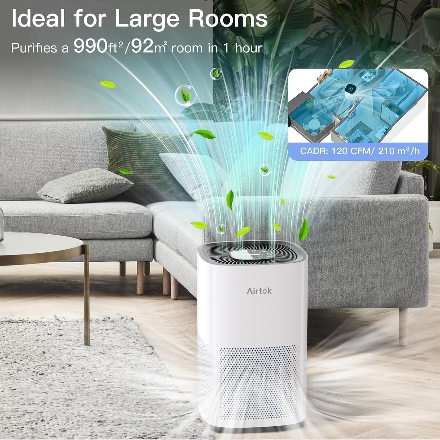 AIRTOK Air Purifiers for Home Pets in Bedroom, Covers Up to 1190 Sq Ft. H13 HEPA Air Cleaners With Sleep Mode 3 Fan Speed, Removes 99.97% of