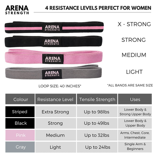 Arena Strength Long Fabric Resistance Bands Set with Workout Guide - Long Loop Resistance Band Set | Cloth Exercise Bands for Women | Pull Up Bands |