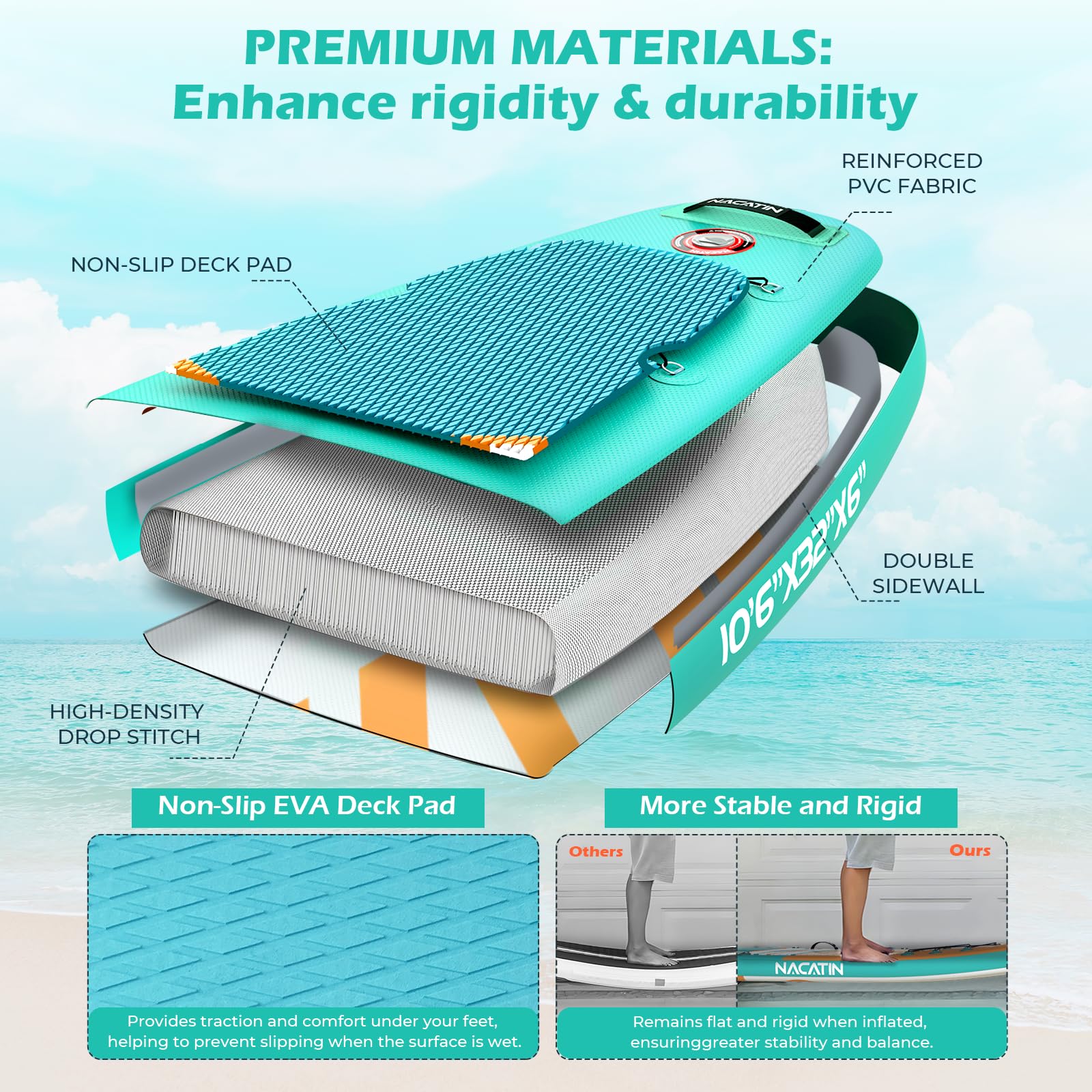 Paddle Boards for Adults, NACATIN Inflatable Stand Up Paddle Board with 10'6" SUP Paddleboard, Adjustable Paddle, Pump, Backpack, Dry Bag, Ideal for All Skill Levels (Optional Kayak Seat Available)