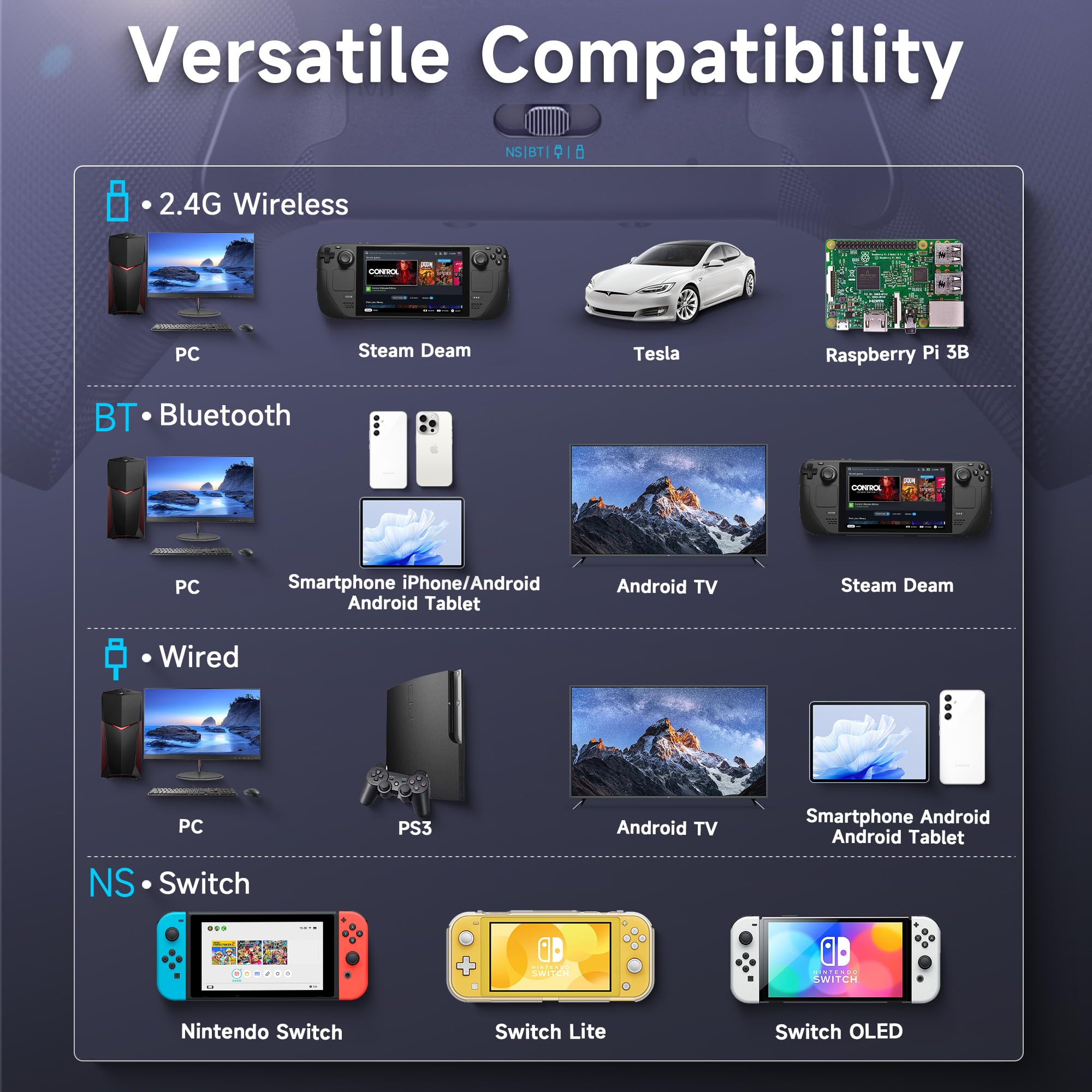 EasySMX Wireless Controller PC, X10 Bluetooth Game Controller Gaming Gamepad Joystick PC Windows Android TV ios Switch, Replacable Faceplate/Hall Effect Joysticks&Triggers,mechanical,40 Hours