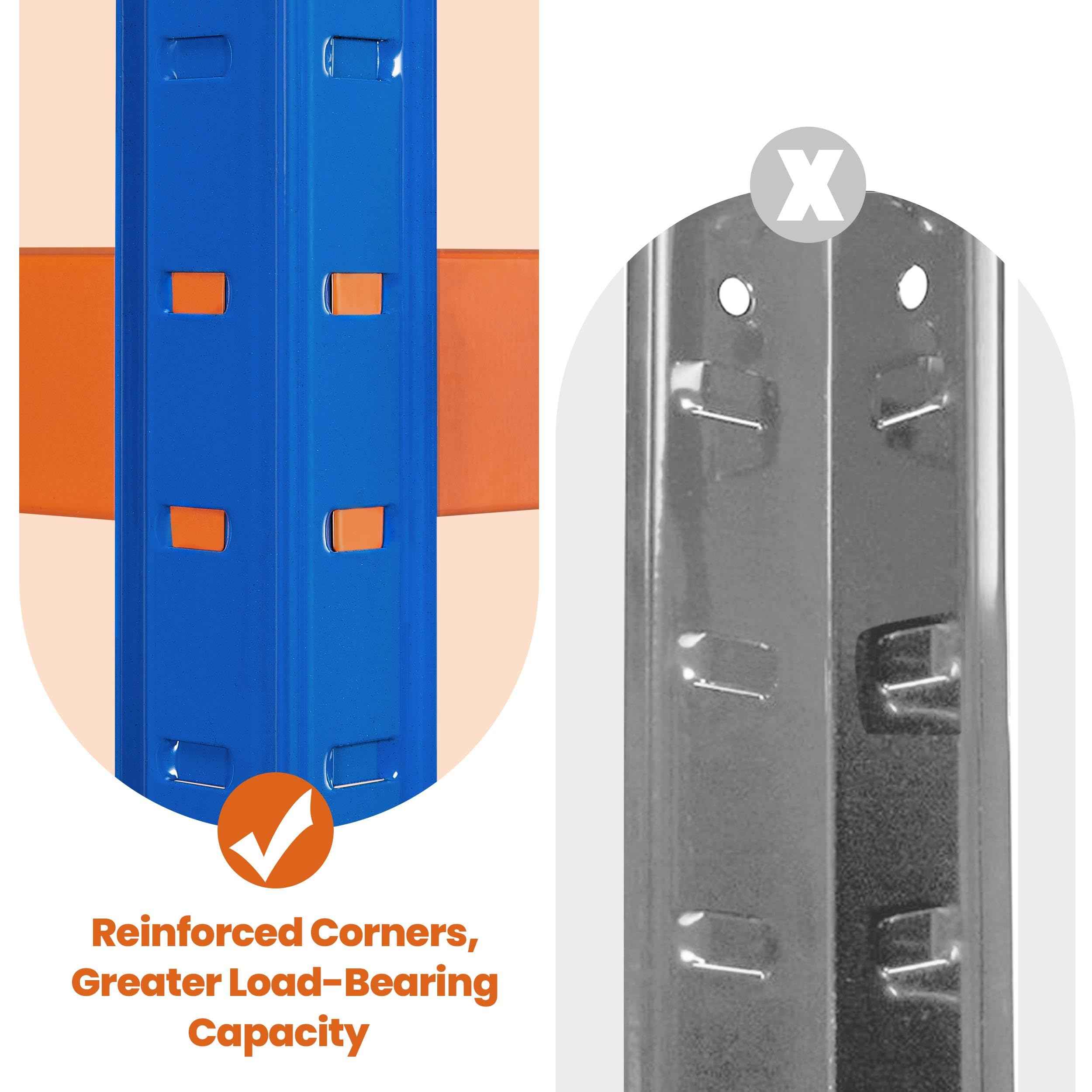 Yaheetech Garage Shelving Units - 5 Tier Heavy Duty Rack for Storage Metal Utility Shelves,180cm x 90cm x 40cm,175KG Per Shelf,Blue