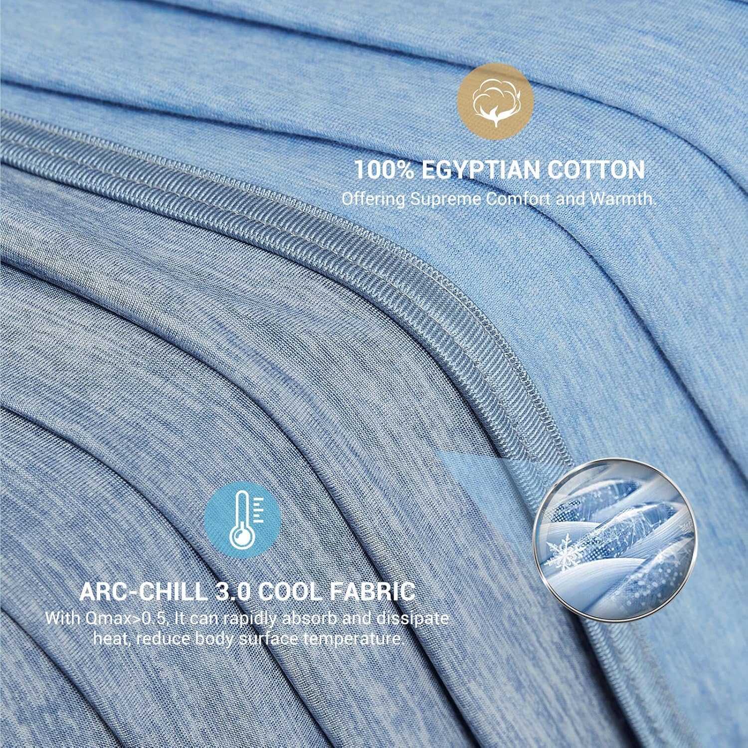 Elegear Cooling Blanket for Night Sweats, Q-Max 0.5 Arc-Chill Summer Cool Fiber Throw for Bed Sofa Chair Travel Adult Kids Hot Sleeper, Comfort, Lightweight, Twin/Double, 150x200cm, Gray