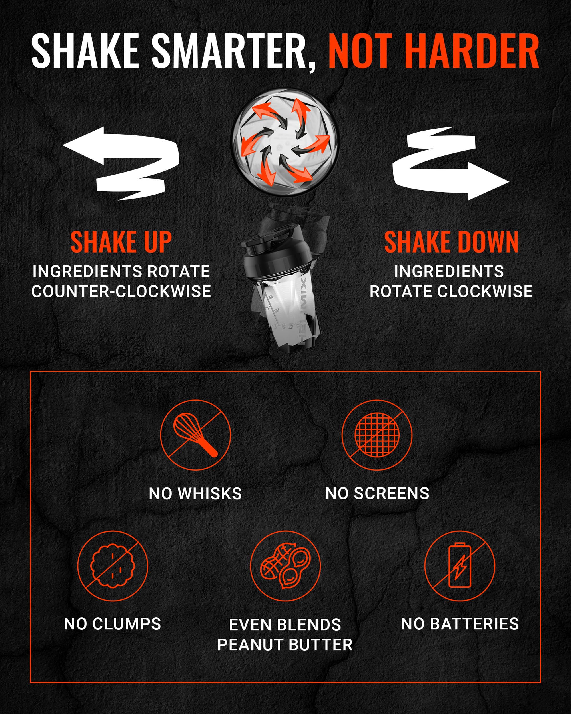 Helimix 2.0 Vortex Blender Shaker Bottle 828 ml - No Blending Ball or Whisk - USA Made - Portable Pre Workout Whey Protein Drink Cup - Mixes Cocktails Smoothies Shakes - Top Rack Safe