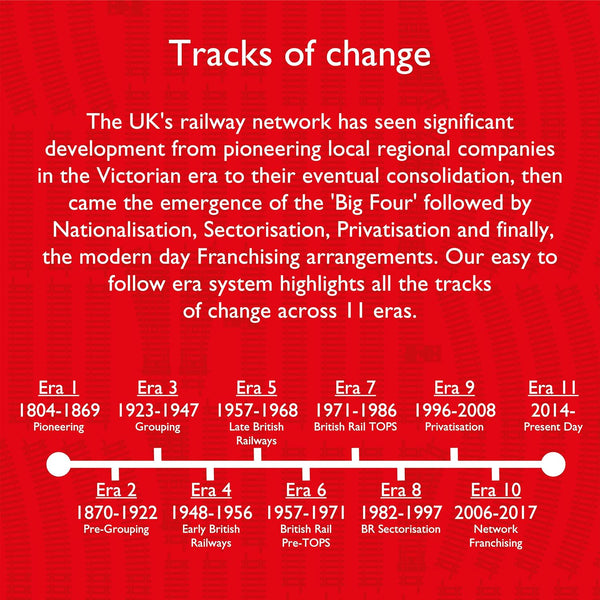 Hornby R7345 HM7000-N18TXS: Bluetooth® & DCC Sound Decoder (Next18-pin) Accessories for 00 Gauge Track & Train Sets - Compatible with Select Model Trains, White