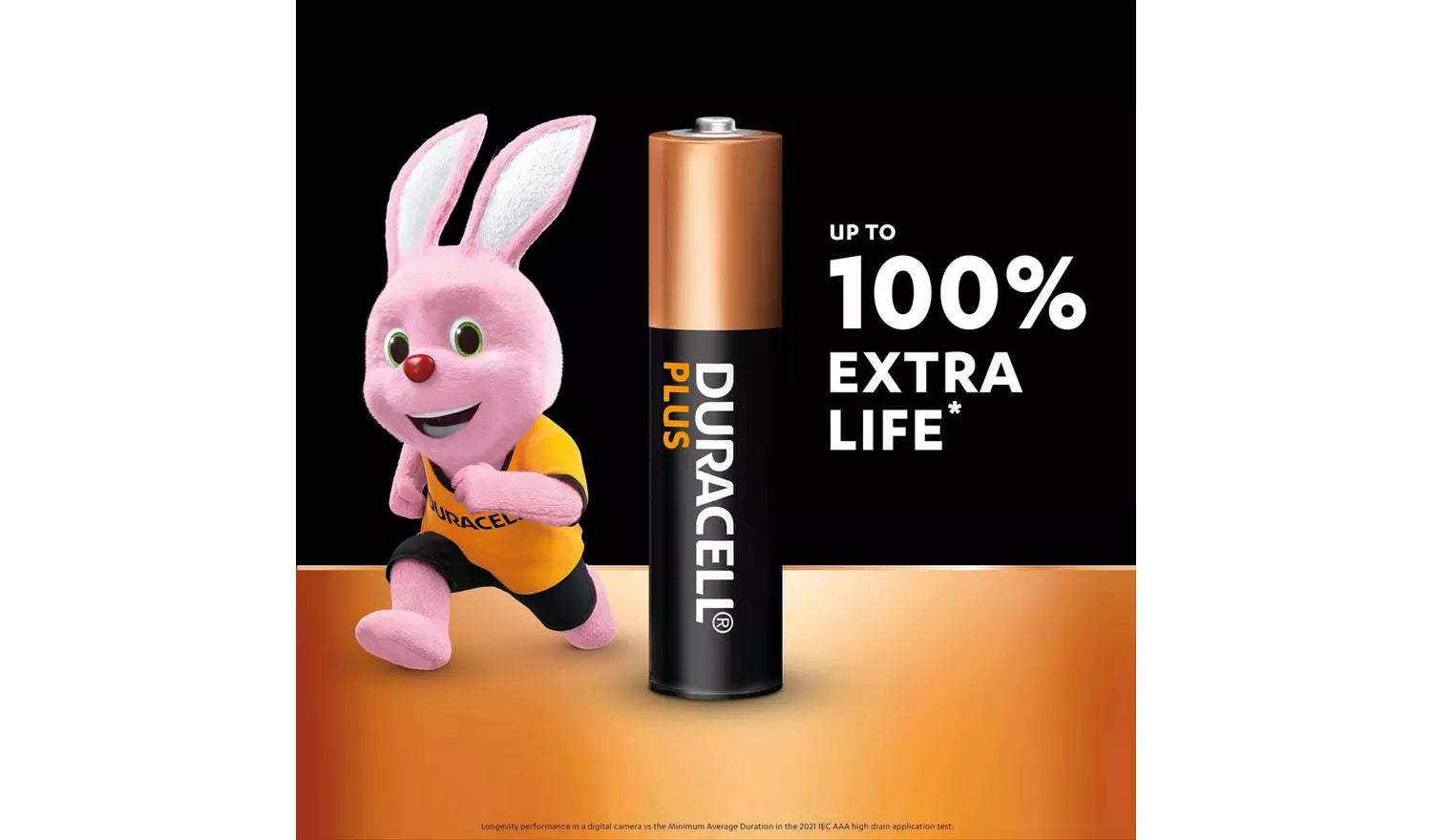 Duracell Plus Alkaline AAA Batteries - Pack of 4