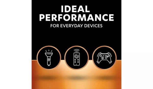 Duracell Plus Alkaline AAA Batteries - Pack of 4