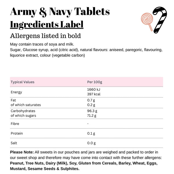 Army & Navy Tablets