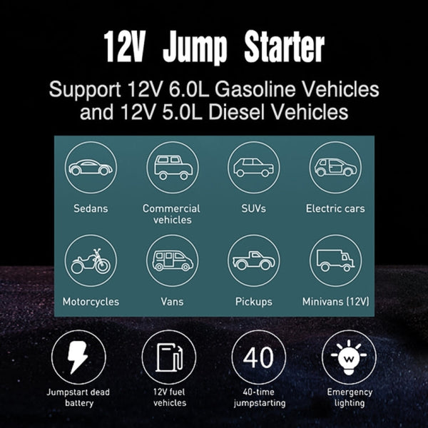 FOXSUR FJS-600 Car Multifunctional Emergency Start Power Supply