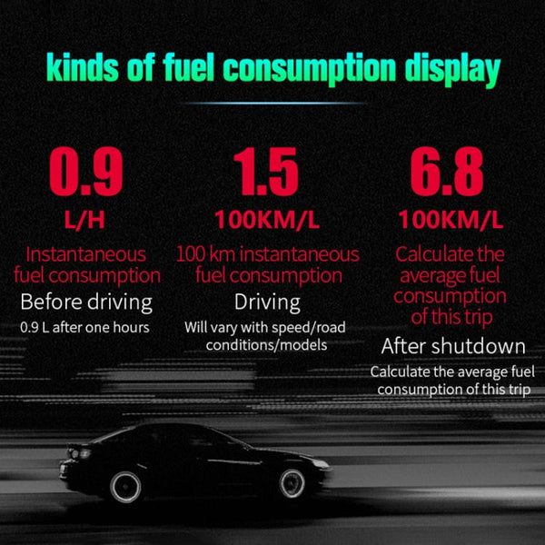 D5000 OBD2 5 inch Vehicle-mounted Head Up Display Security System, Support Car Speed / Engine Revolving Speed Display / Water Temperature / Battery Voltage / Detection and Elimination Fault Code