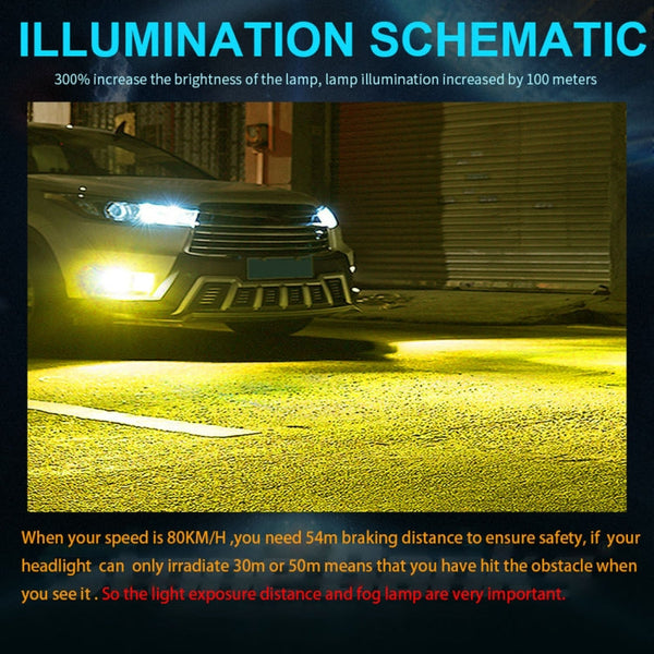 2 PCS H3 DC12V-24V / 12W / 3000K / 800LM 12LEDs SMD-3030 Car LED Fog Light