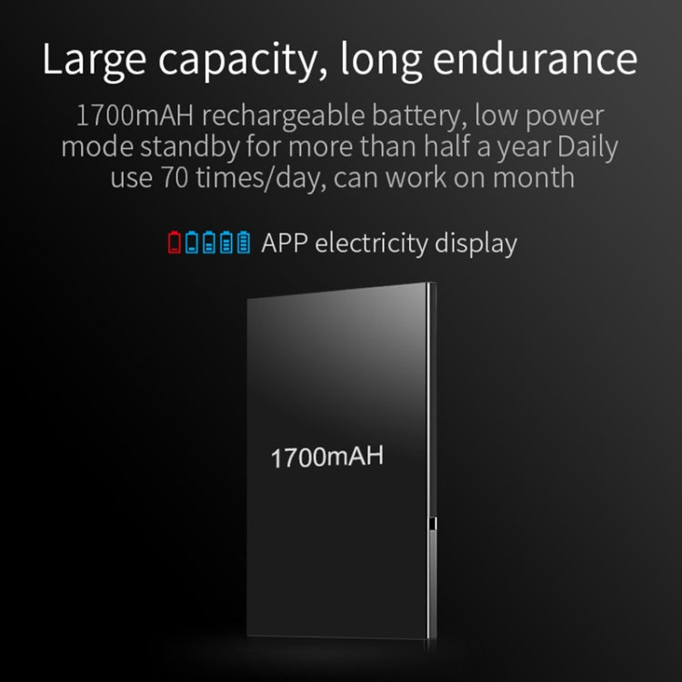 EM01 Car Bluetooth Intelligent LED Expression Sticker Emoticons APP Manual Control