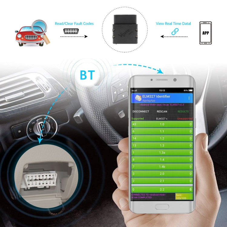 Vgate VLINKER MC+ V2.2 Bluetooth 4.0 Car OBD Fault Diagnosis Detector, MC+ V2.2 Bluetooth 4.0