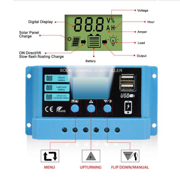 20A Solar Charge Controller 12V / 24V Lithium Lead-Acid Battery Charge Discharge PV Controller, 20A