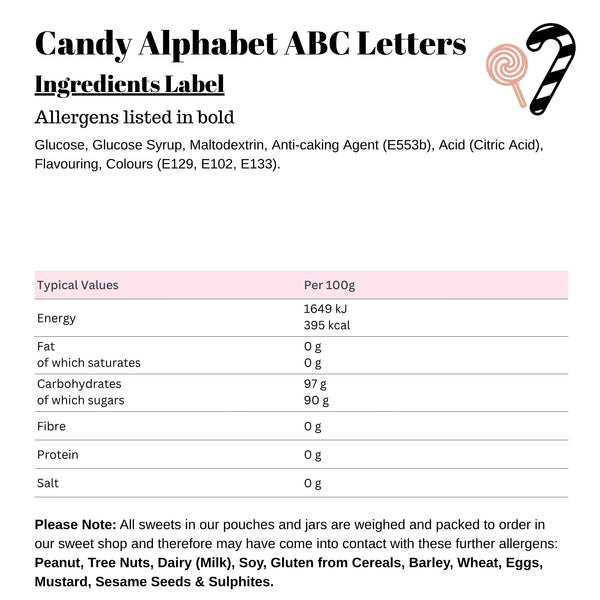 Candy Alphabet ABC Letters