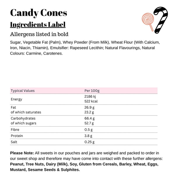Candy Cones