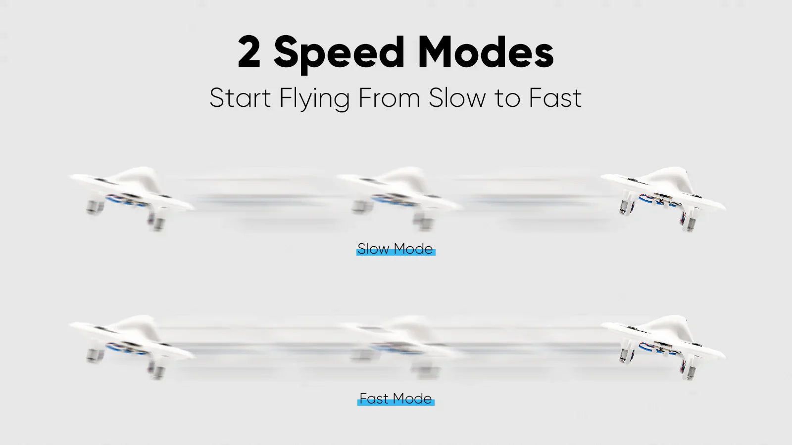 BetaFPV Cetus Lite V2.0 FPV Drone Starter Kit