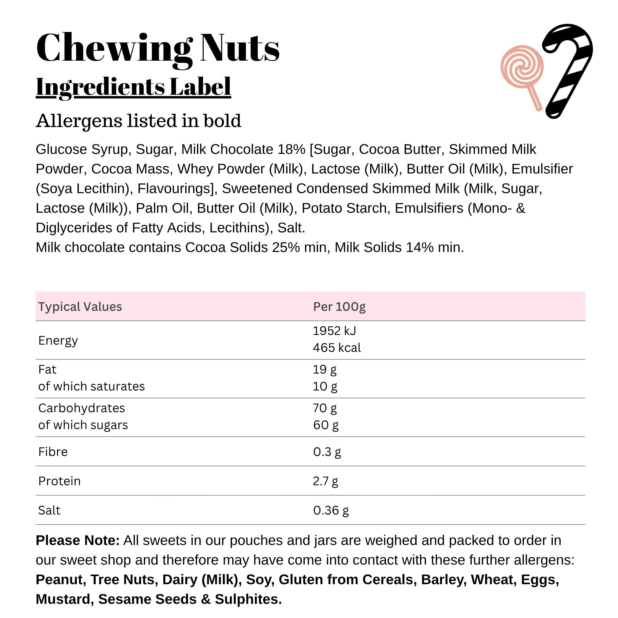Chewing Nuts