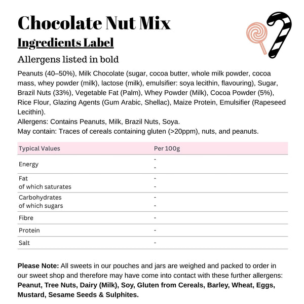 Chocolate Nut Mix