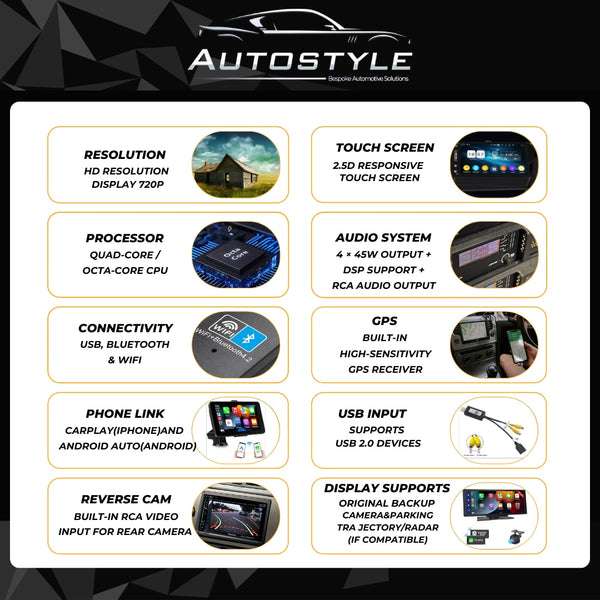 BMW 3 Series E90 E91 E92 E93 Apple Carplay / Android Auto 9" Stereo Upgrade (2005-2012)