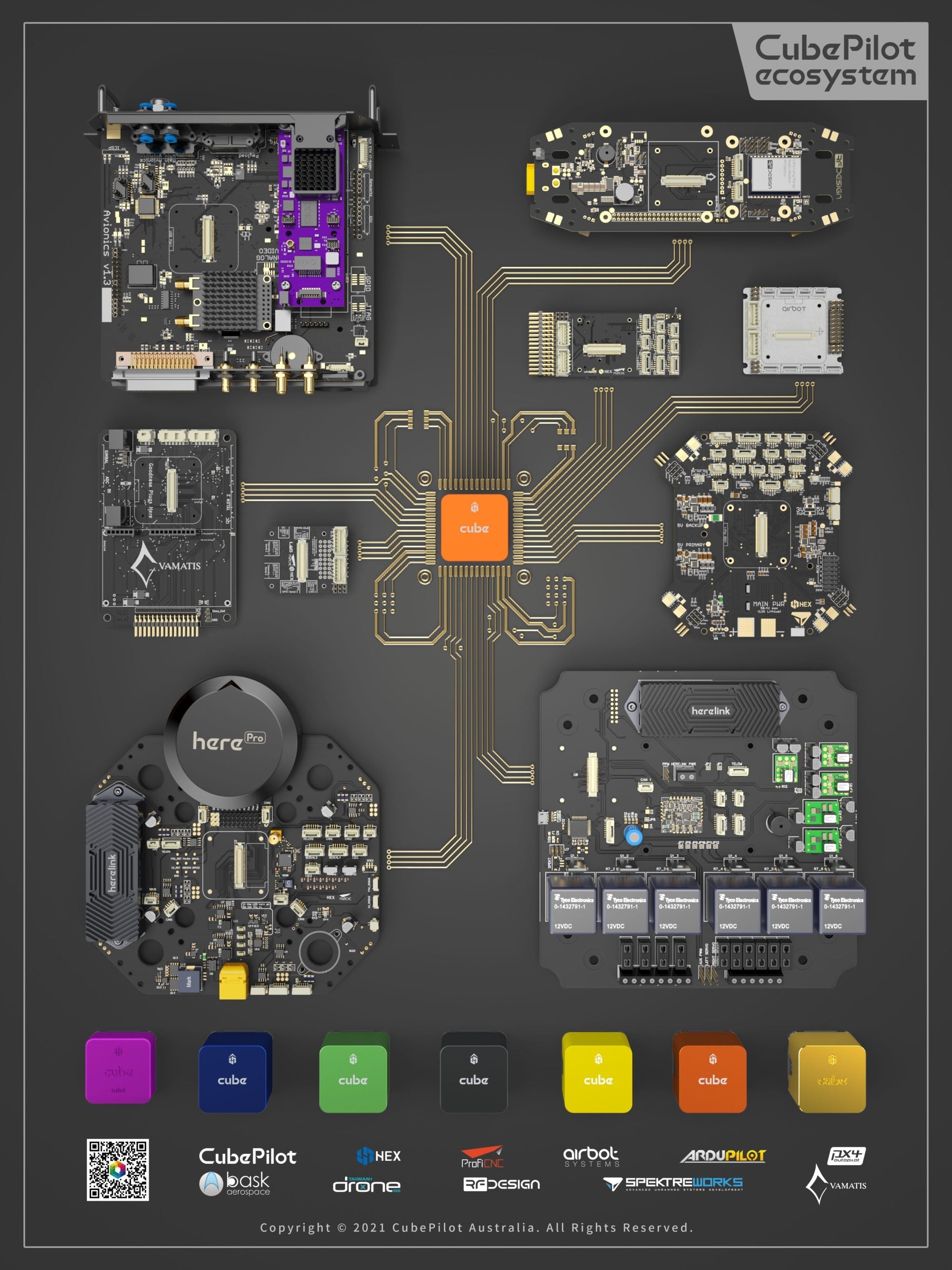 Spektreworks Multi-Rotor Kore CubePilot Carrier Board (Cube Kore)