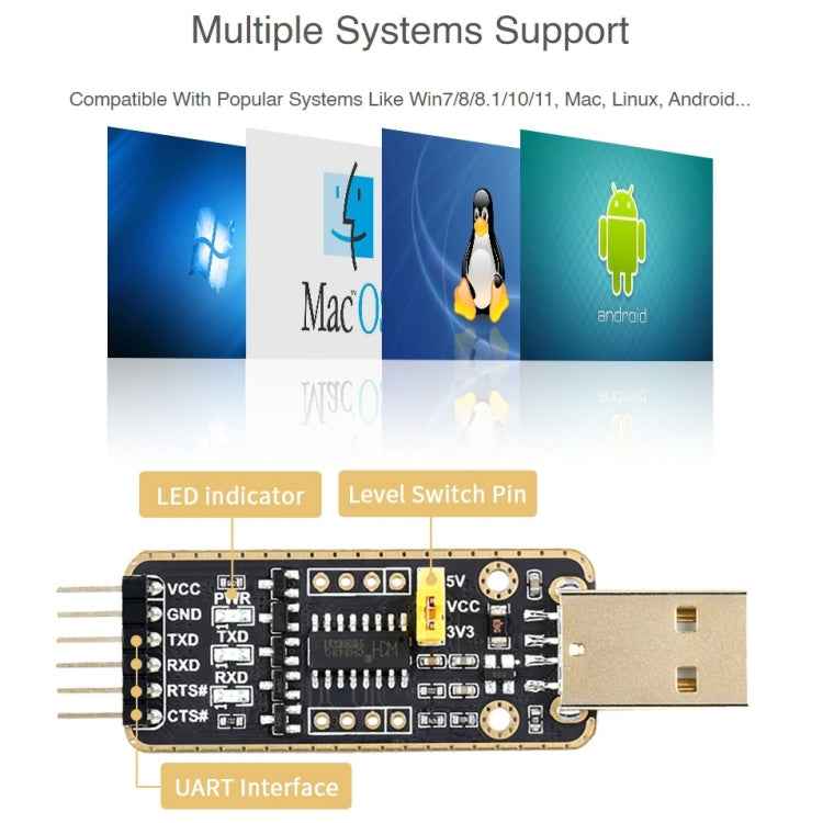 Waveshare Type-C / USB-C to UART High Band Rate Transmission Module Connectors, USB-C