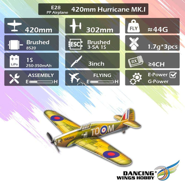 Dancing Wings E28 420mm Hurricane MK1 R/C Aircraft Kit