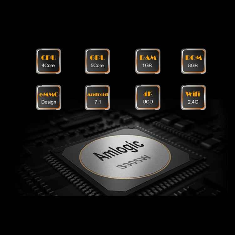 MXQ PROi 1080P 4K HD Smart TV BOX with Remote Controller, Android 7.1 S905W Quad Core Cortex-A53 Up to 2GHz, RAM: 2GB, ROM: 16GB, Support WiFi