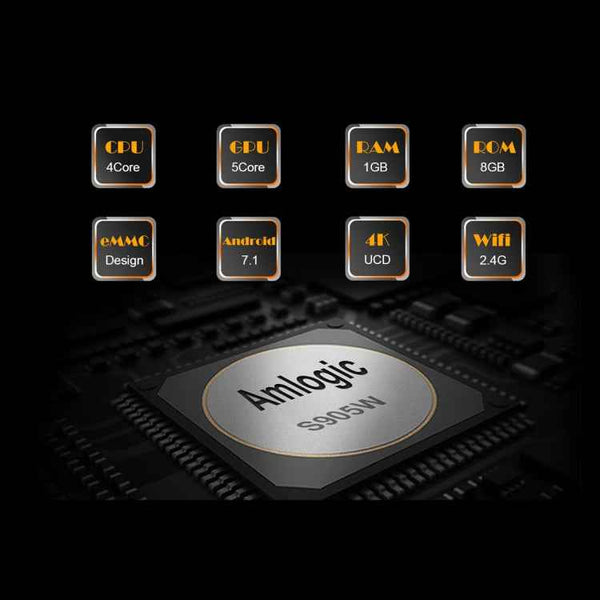 MXQ PROi 1080P 4K HD Smart TV BOX with Remote Controller, Android 7.1 S905W Quad Core Cortex-A53 Up to 2GHz, RAM: 2GB, ROM: 16GB, Support WiFi