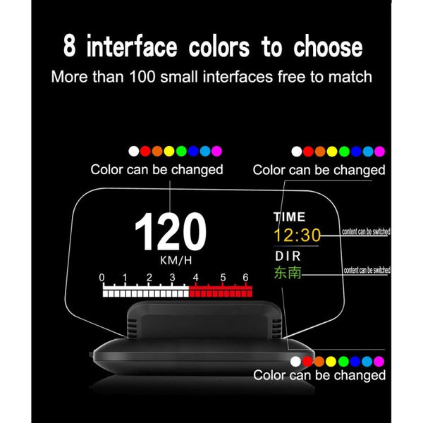 C1 OBD2 + GPS Mode Car HUD Head-up Display Compass / Speed / Water Temperature / Voltage Display / Speed / Fault Alarm / Navigation Function, C1 With Navigation Function