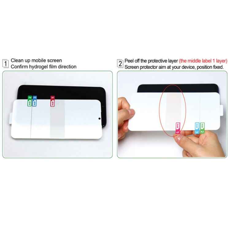 2 PCS IMAK 0.15mm Curved Full Screen Protector Hydrogel Film Back Protector, For iPhone 12 mini, For iPhone 12 Pro Max