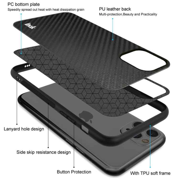 IMAK LX-5 Series PC + TPU Protective Case with Screen Protector, For Asus ROG Phone 5