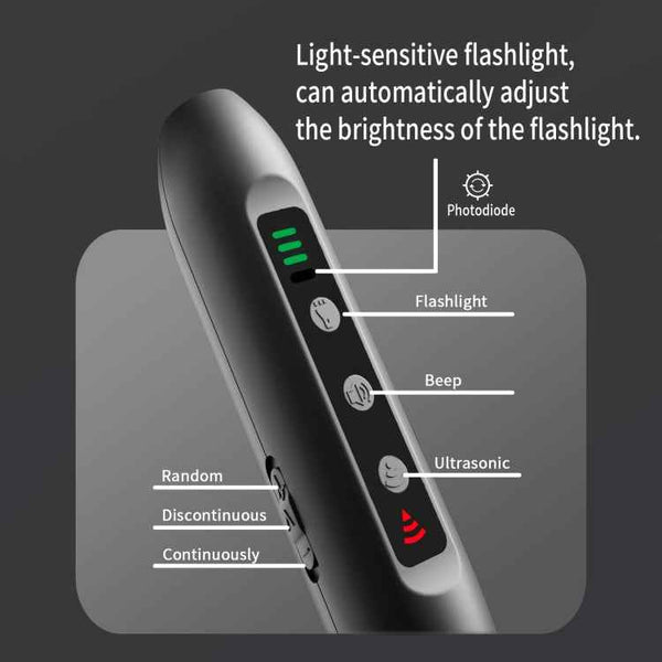 Tsattine N10 Ultrasonic Dog Repeller with LED Electricity Display & Flashlight
