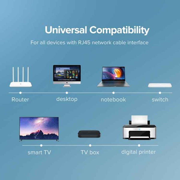 UGREEN CAT8 Ethernet Network LAN Cable, Length:1.5m